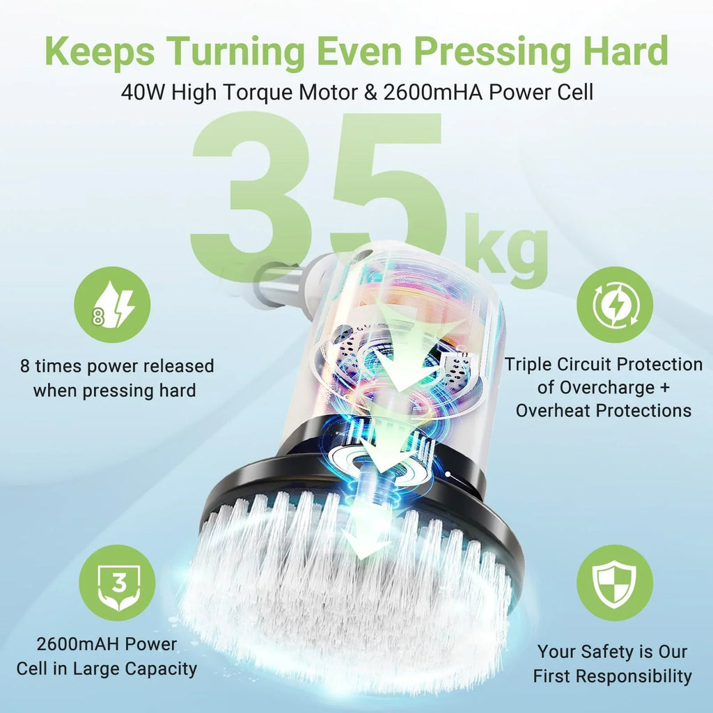 Electric Spin Scrubber, Cordless Cleaning Brush with 8 Replaceable Brush Heads, Power Shower Scrubber with Long Handle for Floor, Tile, Bathroom, Tub