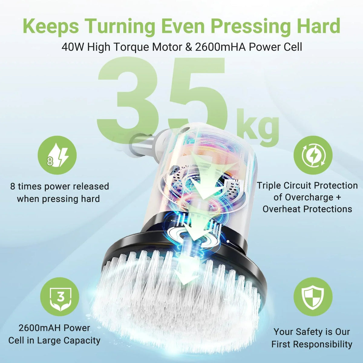 Electric Spin Scrubber, Cordless Cleaning Brush with 8 Replaceable Brush Heads, Power Shower Scrubber with Long Handle for Floor, Tile, Bathroom, Tub