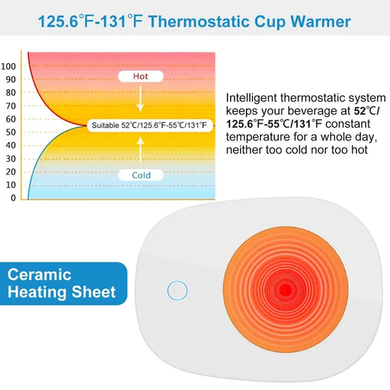 Coffee Mug Warmer Cup Warmer Auto Shut off Coffee Tea Milk Electric Heater Pad Office Home Desk Coffee Mug Warmer
