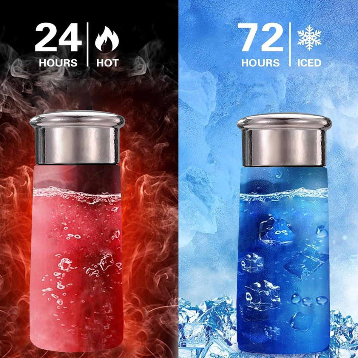 Titanium Alloy Vacuum Double-Layer Ultra-Light Travel Hot and Cold Universal Sports Insulation Hiking Camping Picnic Yellow Water Cup