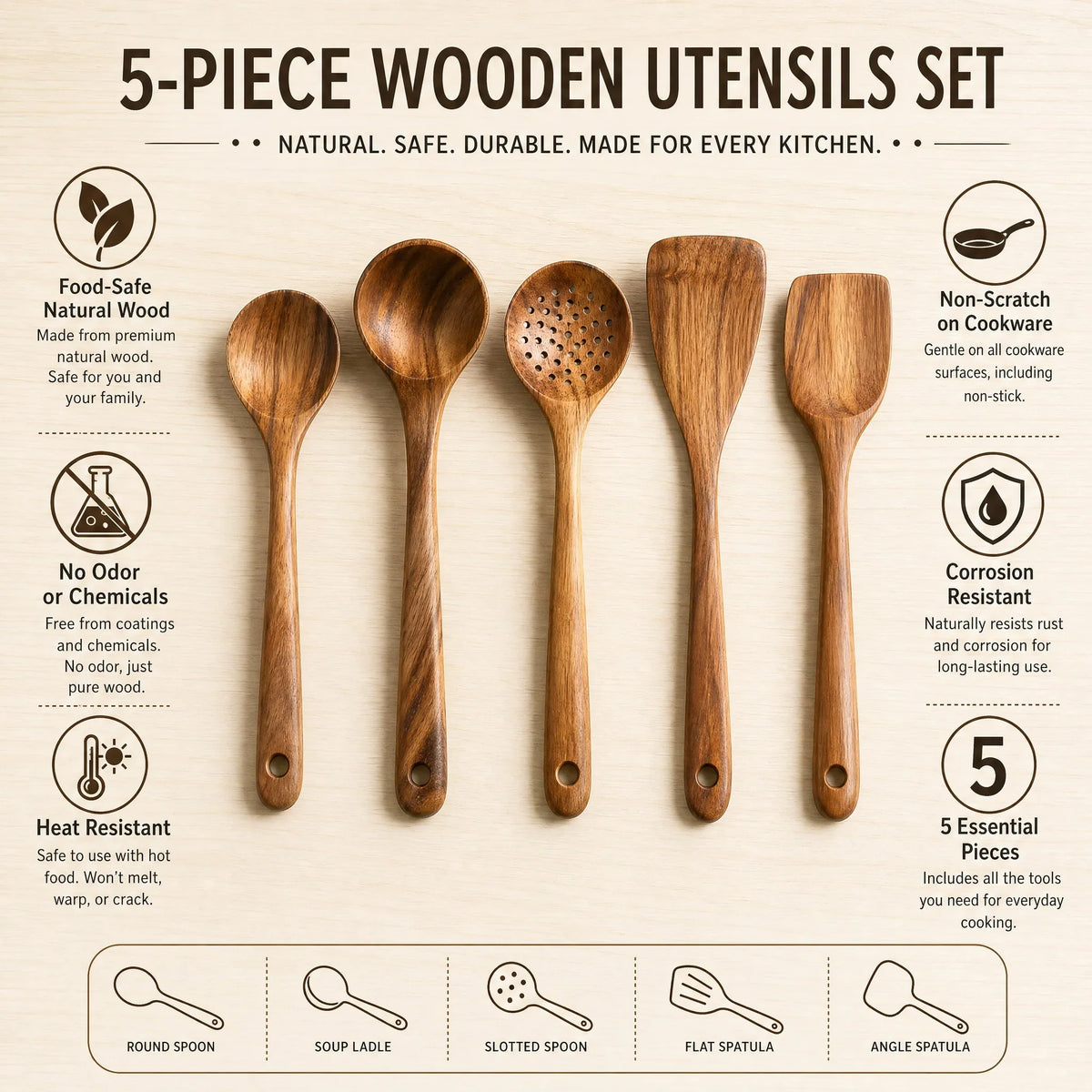 5Pcs Wooden Utensil Set with Hanging Holes, Food Grade Spoons and Spatula 24-33.7Cm, Non-Toxic Smooth Kitchen Tools for Cooking